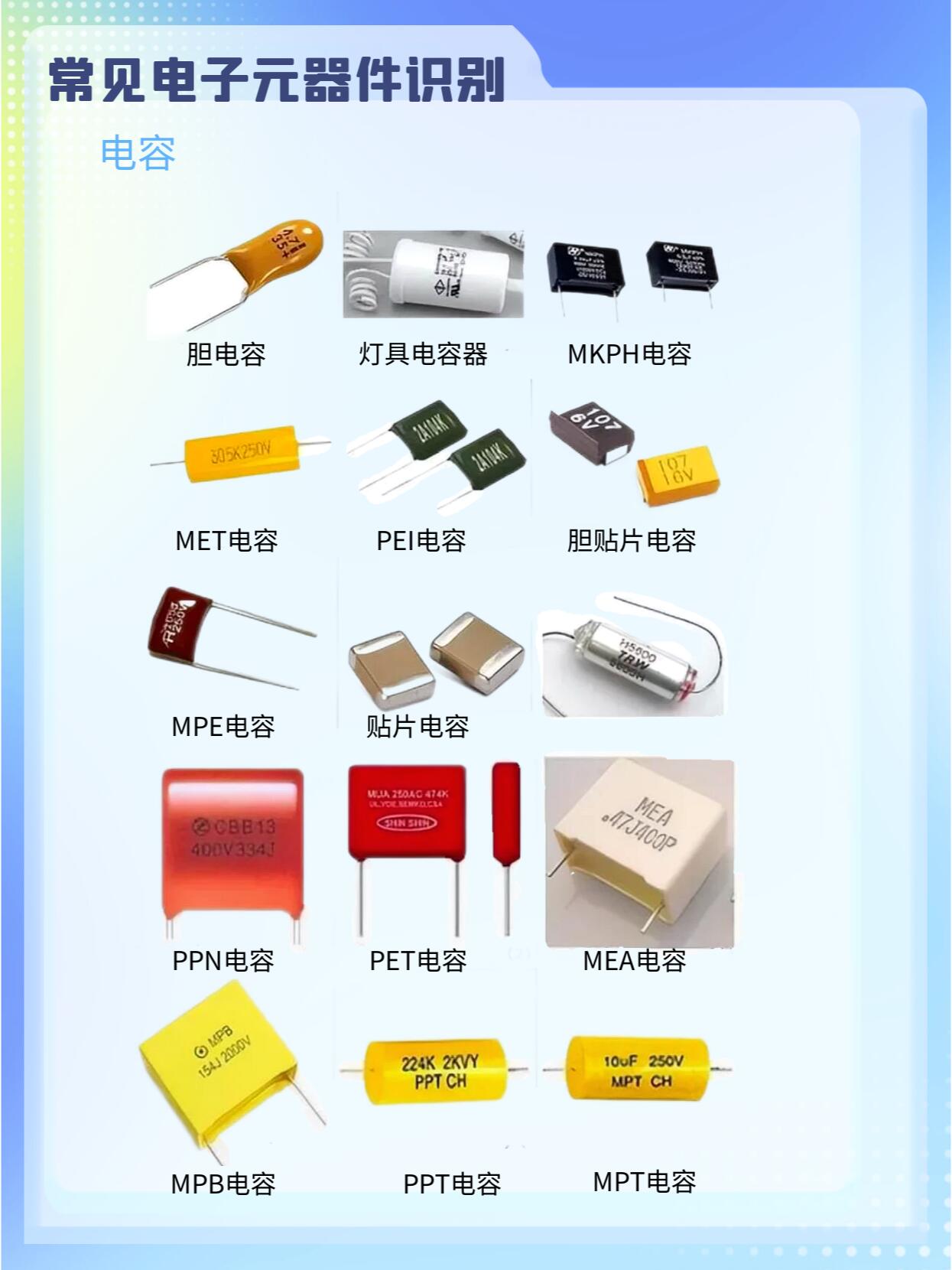 常见的一些电子元器件图片