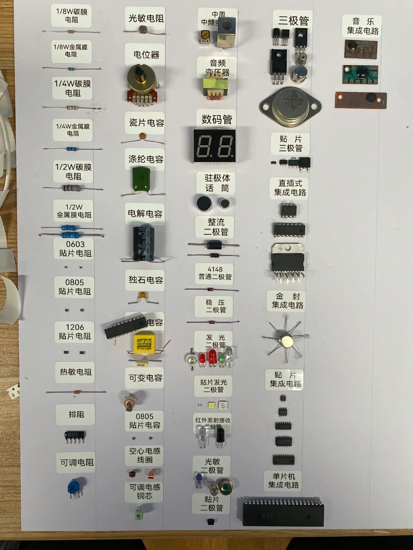 看图识电子元器件