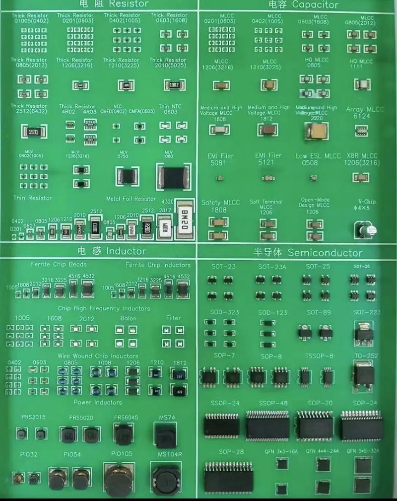 电子元器件核心制造过程与常见贴片封装一览表