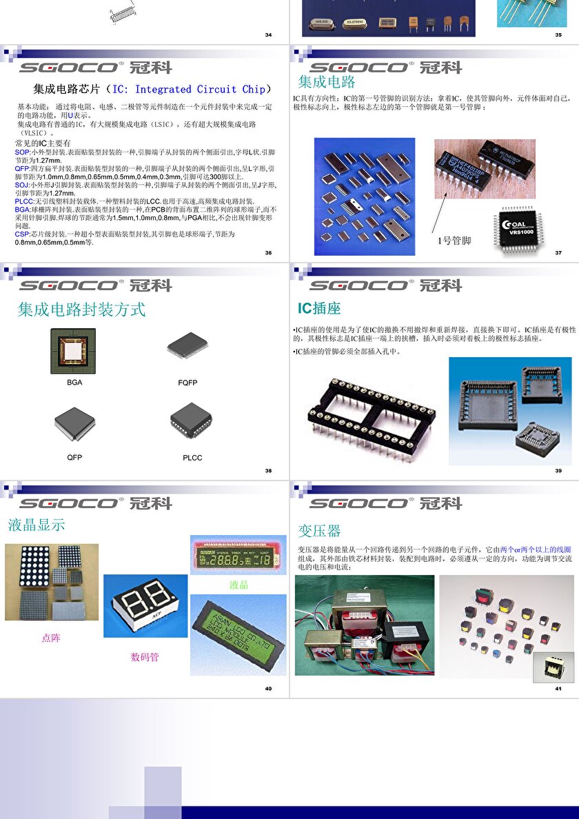常用电子元器件培训课件